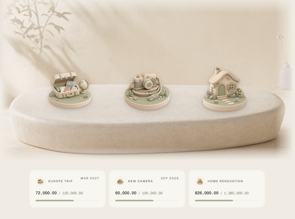 Vision goals — Europe trip, new camera, and home renovation on a clay pedestal